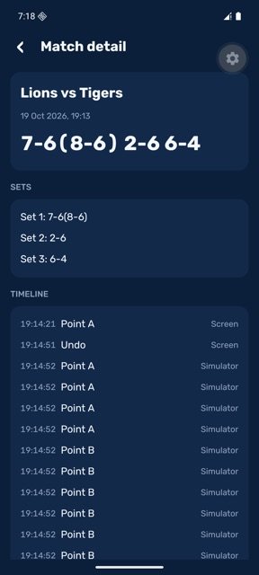 Match detail